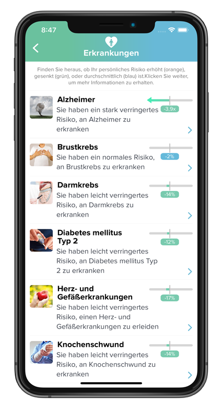 iGene conditions app