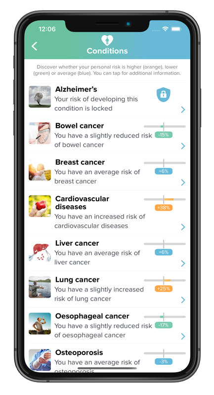 iGene conditions app
