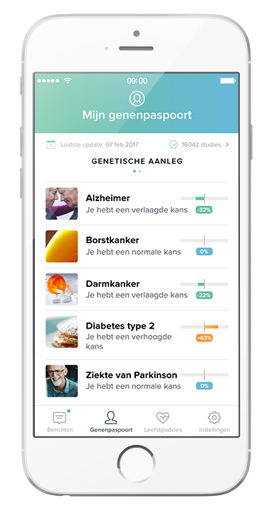 genetic predisposition