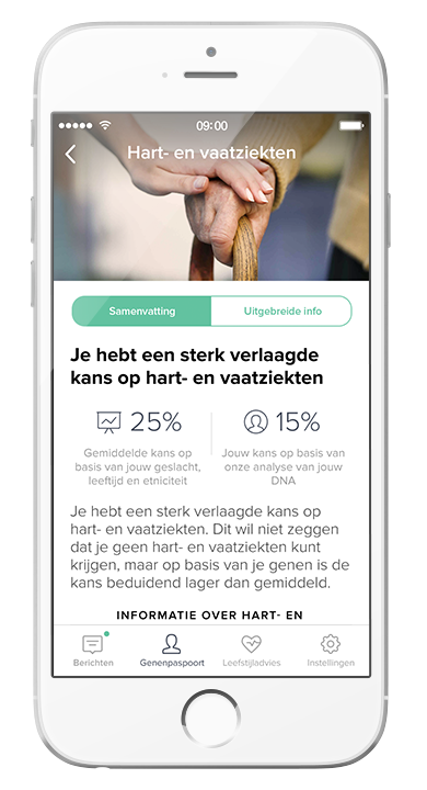 DNA-test gratis demo